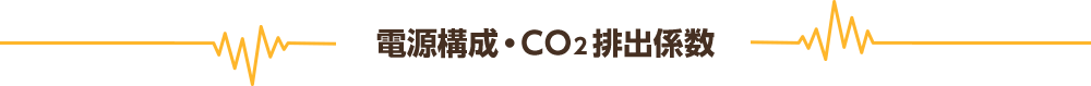電源構成・CO2排出係数